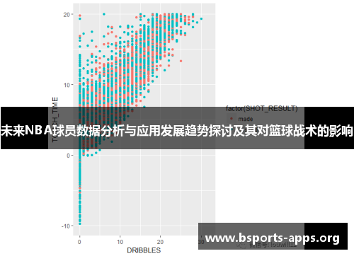 未来NBA球员数据分析与应用发展趋势探讨及其对篮球战术的影响