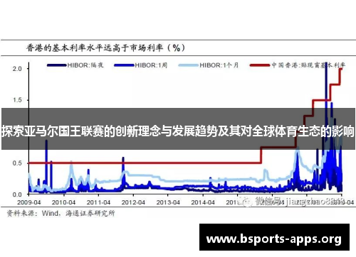 探索亚马尔国王联赛的创新理念与发展趋势及其对全球体育生态的影响
