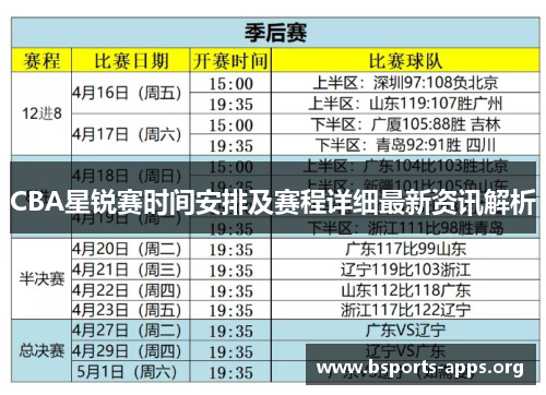 CBA星锐赛时间安排及赛程详细最新资讯解析