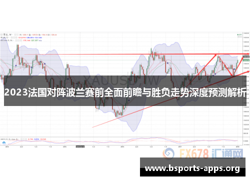 2023法国对阵波兰赛前全面前瞻与胜负走势深度预测解析 2023法国对阵波兰赛前全面前瞻与胜负走势深度预测解析
