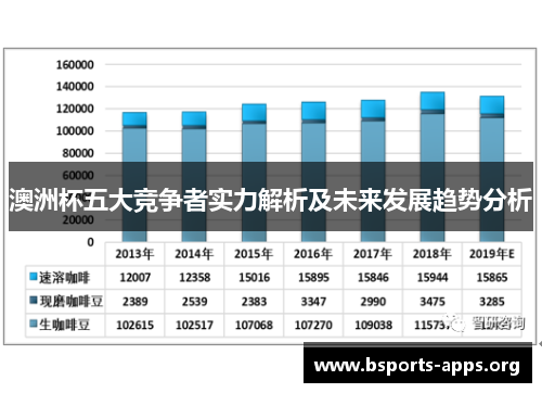 澳洲杯五大竞争者实力解析及未来发展趋势分析 澳洲杯五大竞争者实力解析及未来发展趋势分析