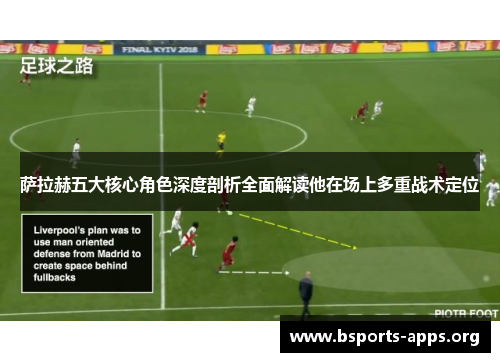 萨拉赫五大核心角色深度剖析全面解读他在场上多重战术定位