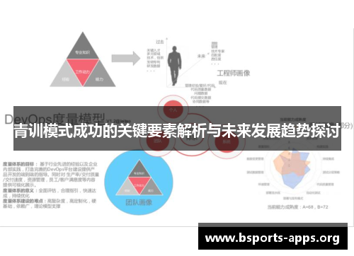 青训模式成功的关键要素解析与未来发展趋势探讨