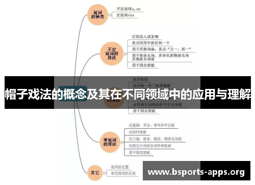 帽子戏法的概念及其在不同领域中的应用与理解